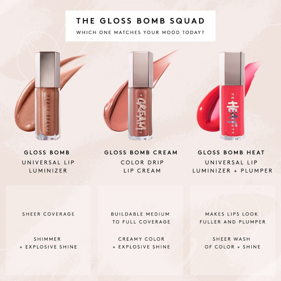 Gloss Bomb Universal Lip Luminizer - Hot Chocolit